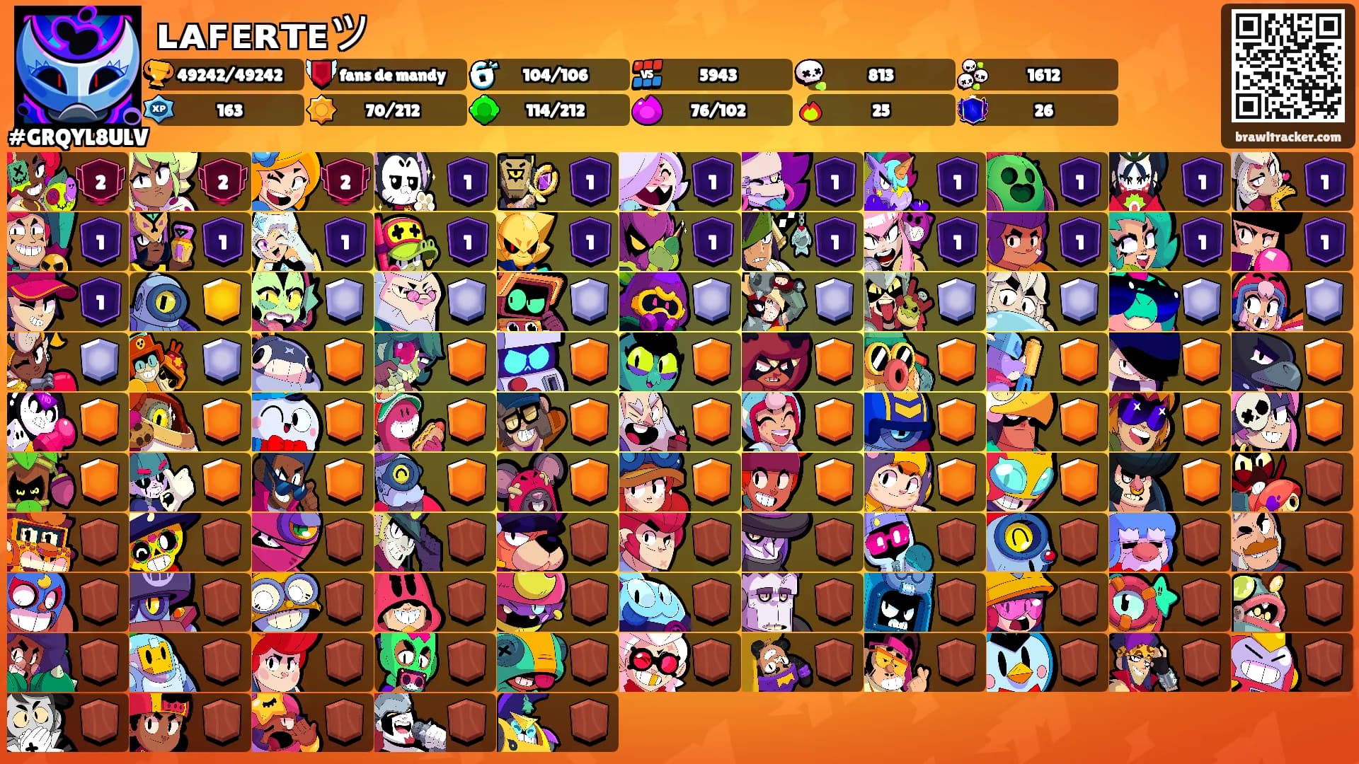 ʟᴀꜰᴇʀᴛᴇツ's Ranks