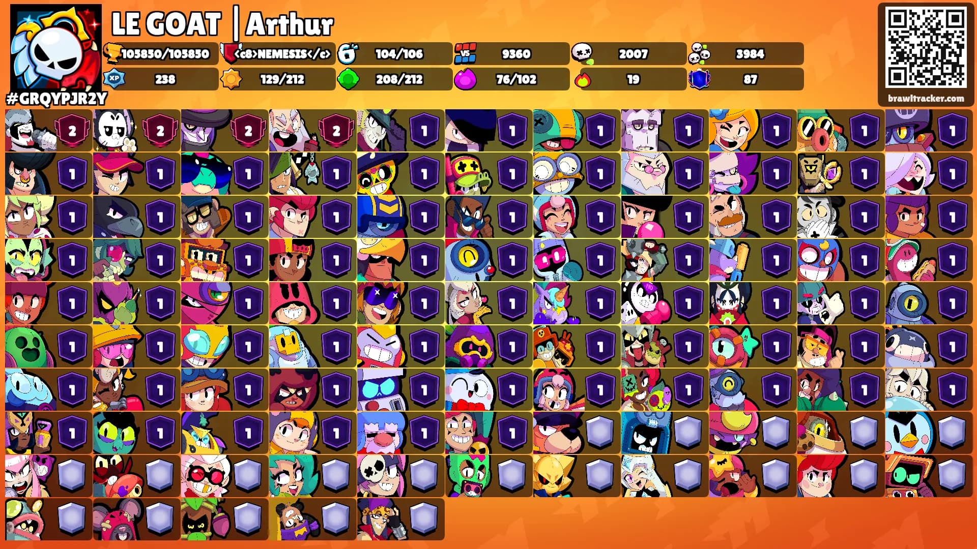 LE GOAT |Arthur's Ranks