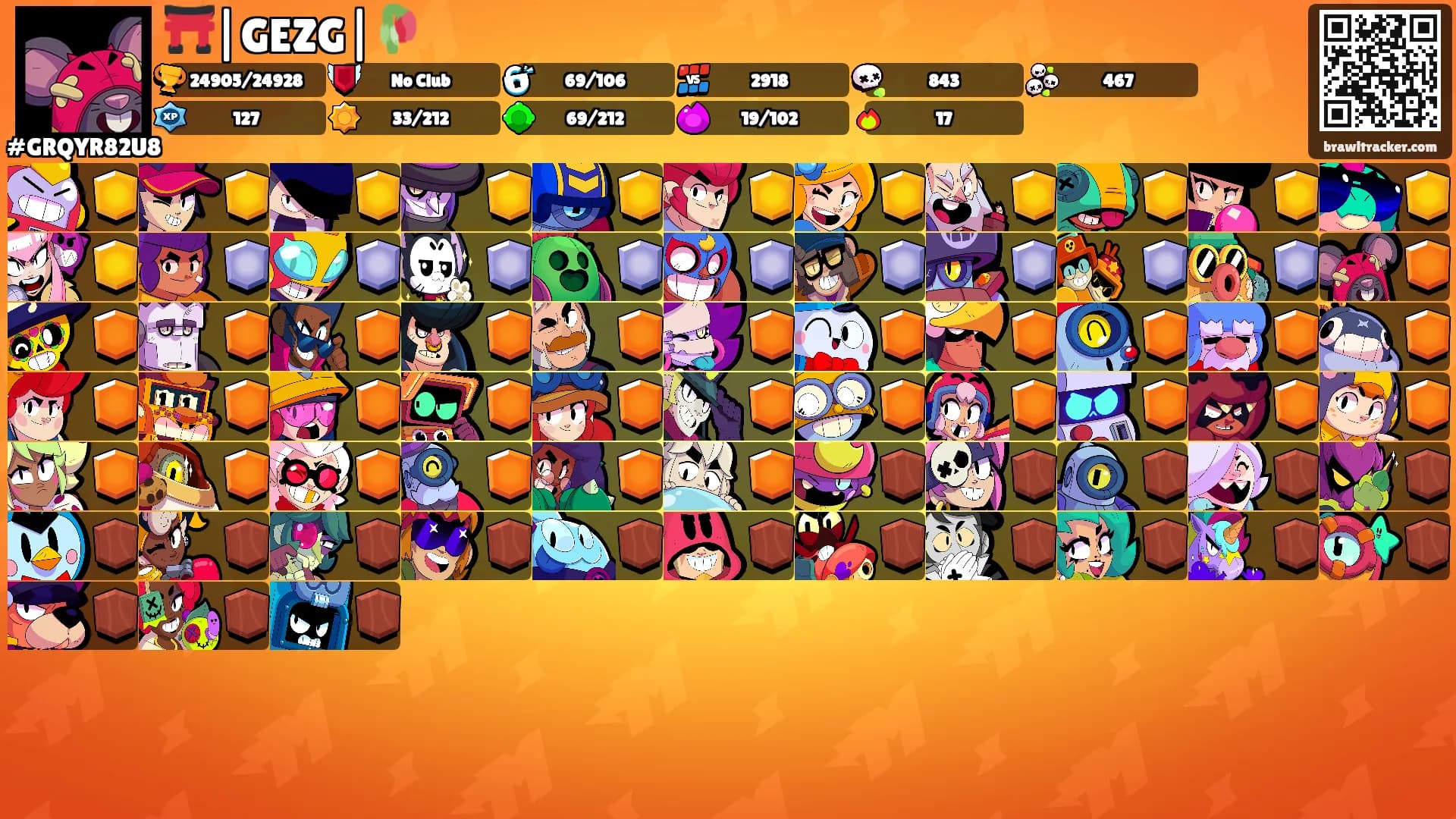 ⛩️|GEZG|🥀's Ranks