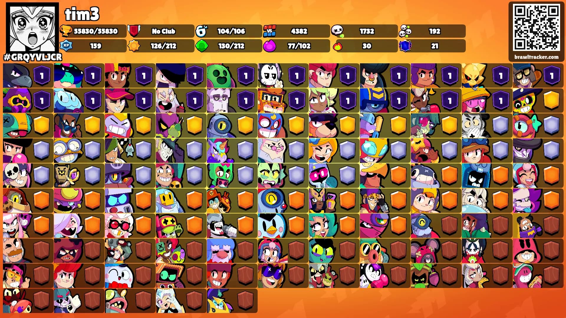 tim3's Ranks