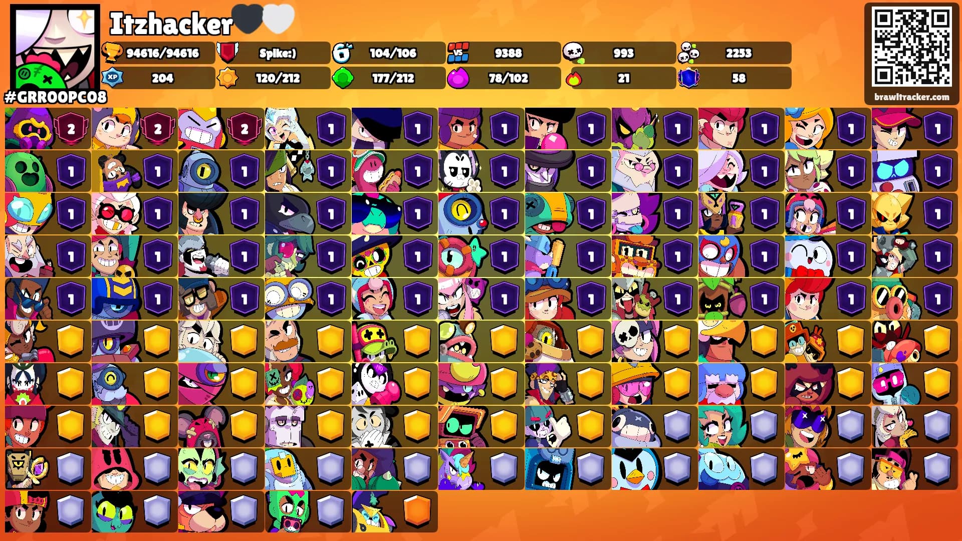 Itzhacker🖤🤍's Ranks