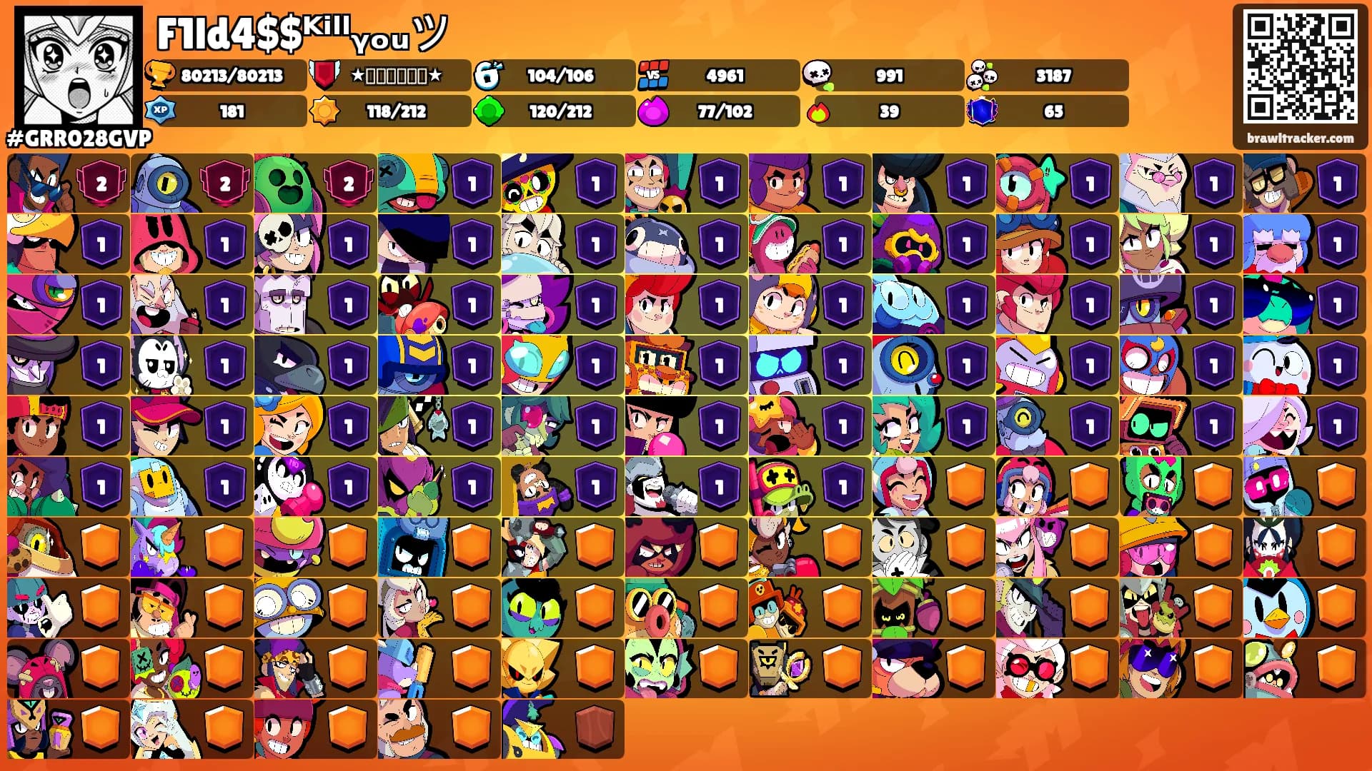 F1ld4$$ᴷⁱˡˡᵧₒᵤツ's Ranks