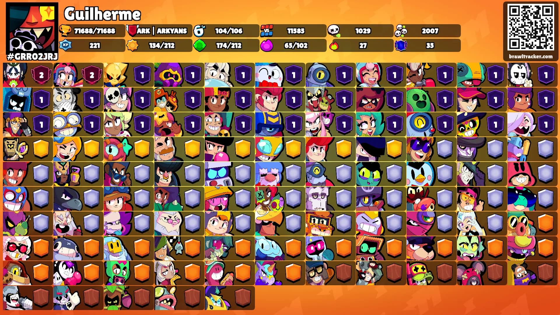Guilherme's Ranks