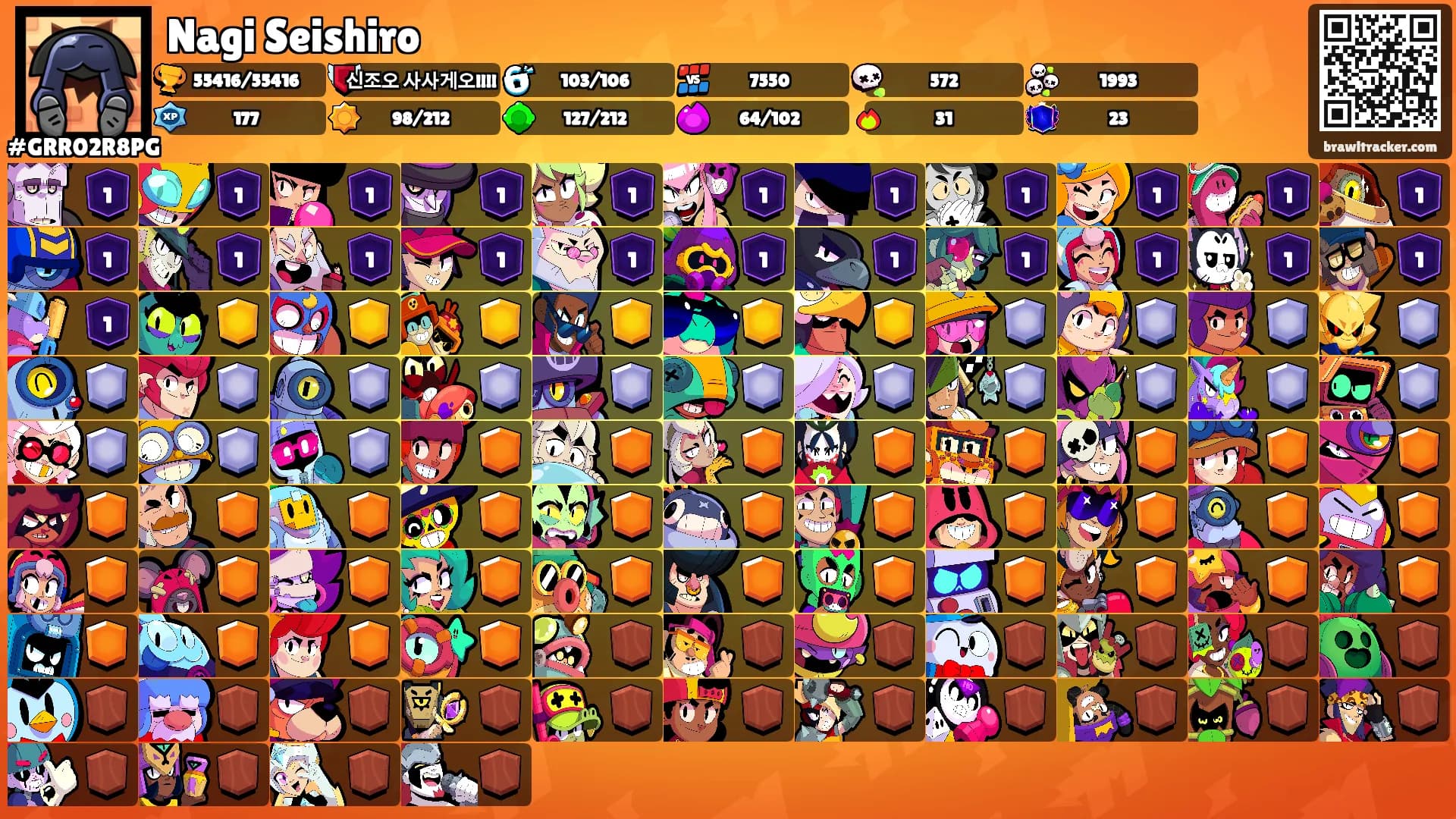 Nagi Seishiro's Ranks