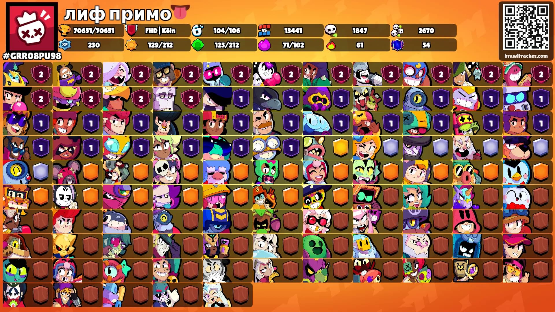 лиф примо👅's Ranks