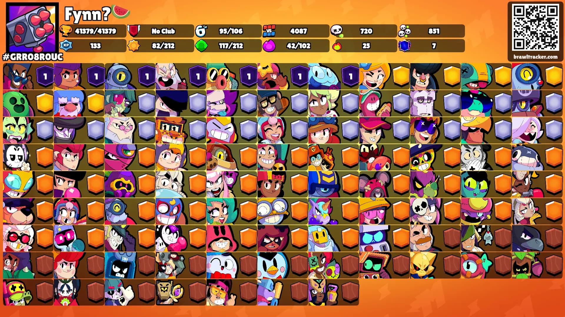 Fynn?🍉's Ranks