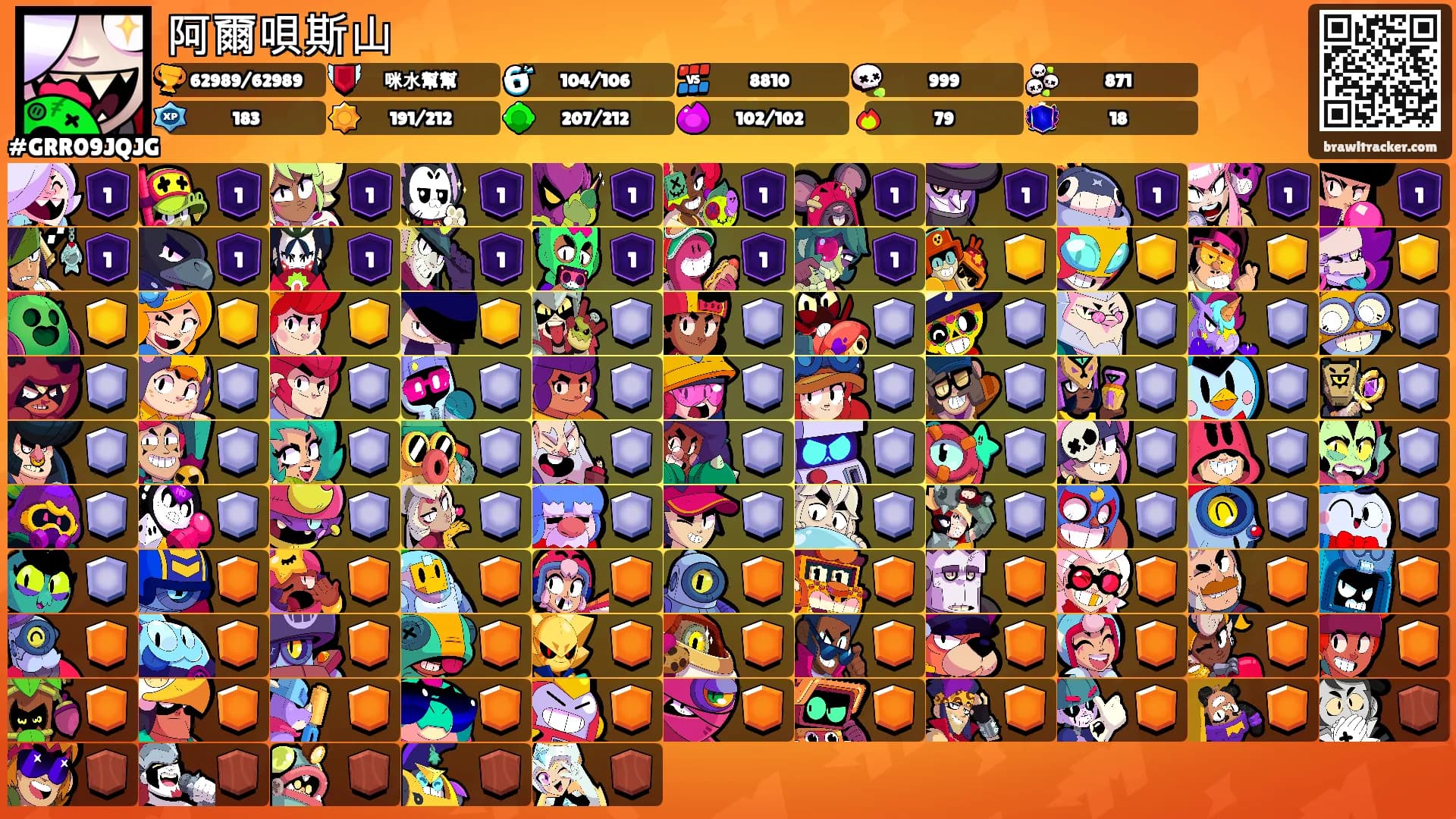 阿爾唄斯山's Ranks