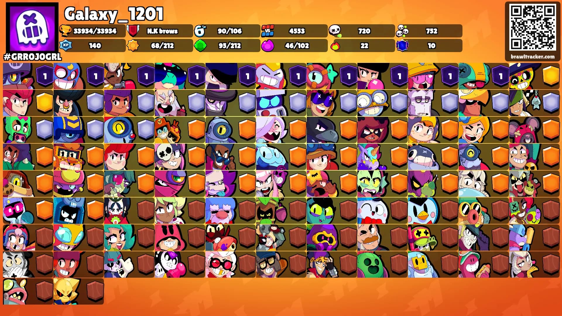 Galaxy_1201's Ranks