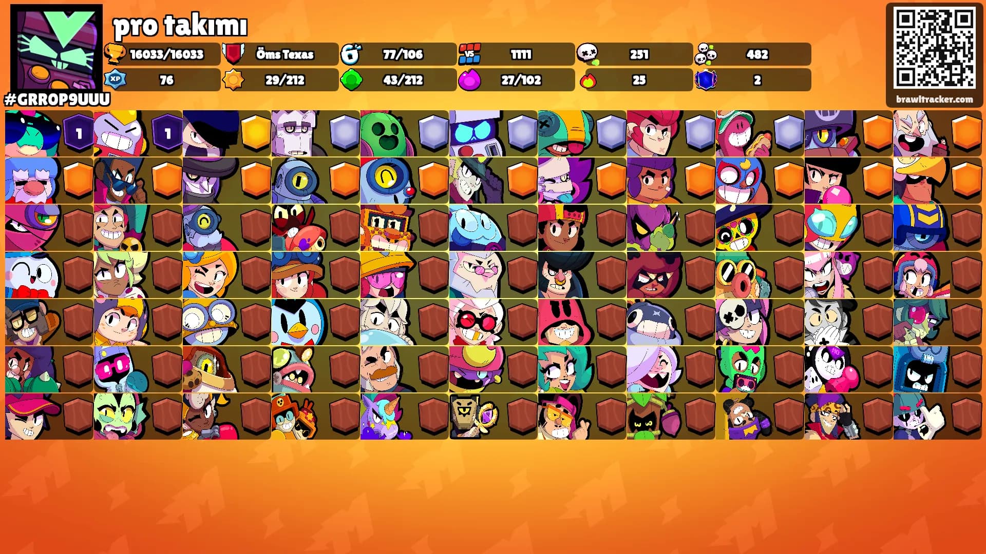 pro takımı's Ranks