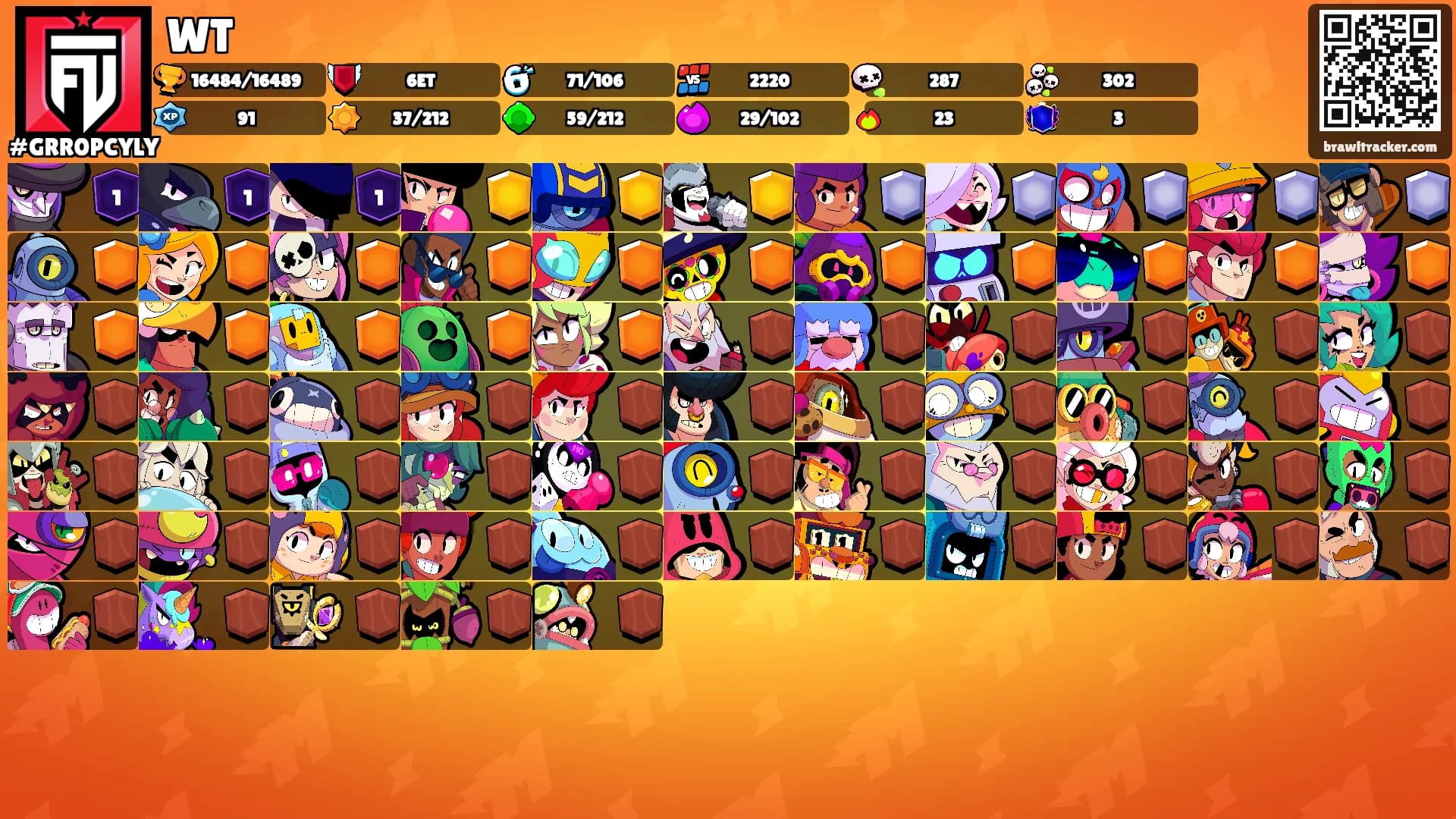 WT's Ranks