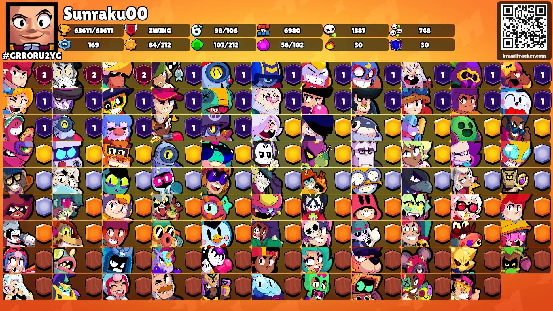 Sunraku00's Ranks