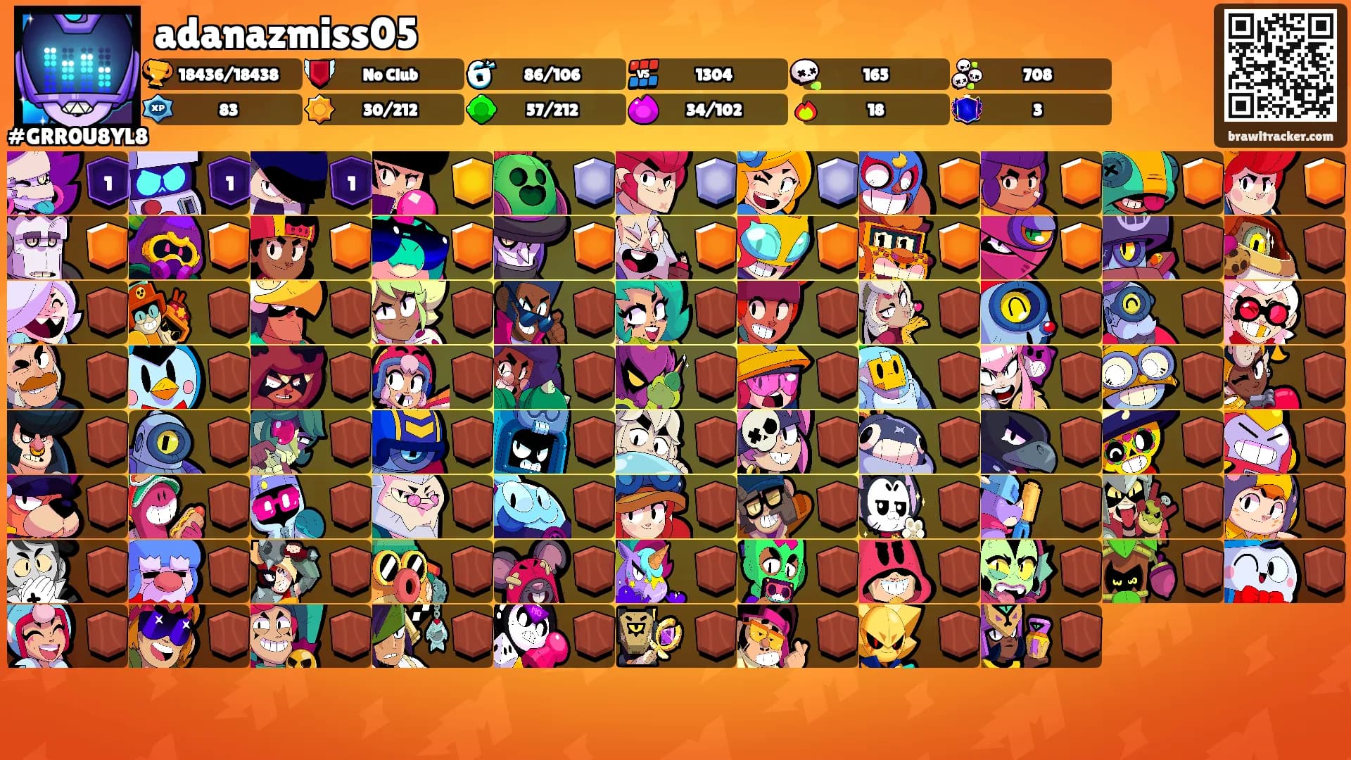 adanazmiss05's Ranks