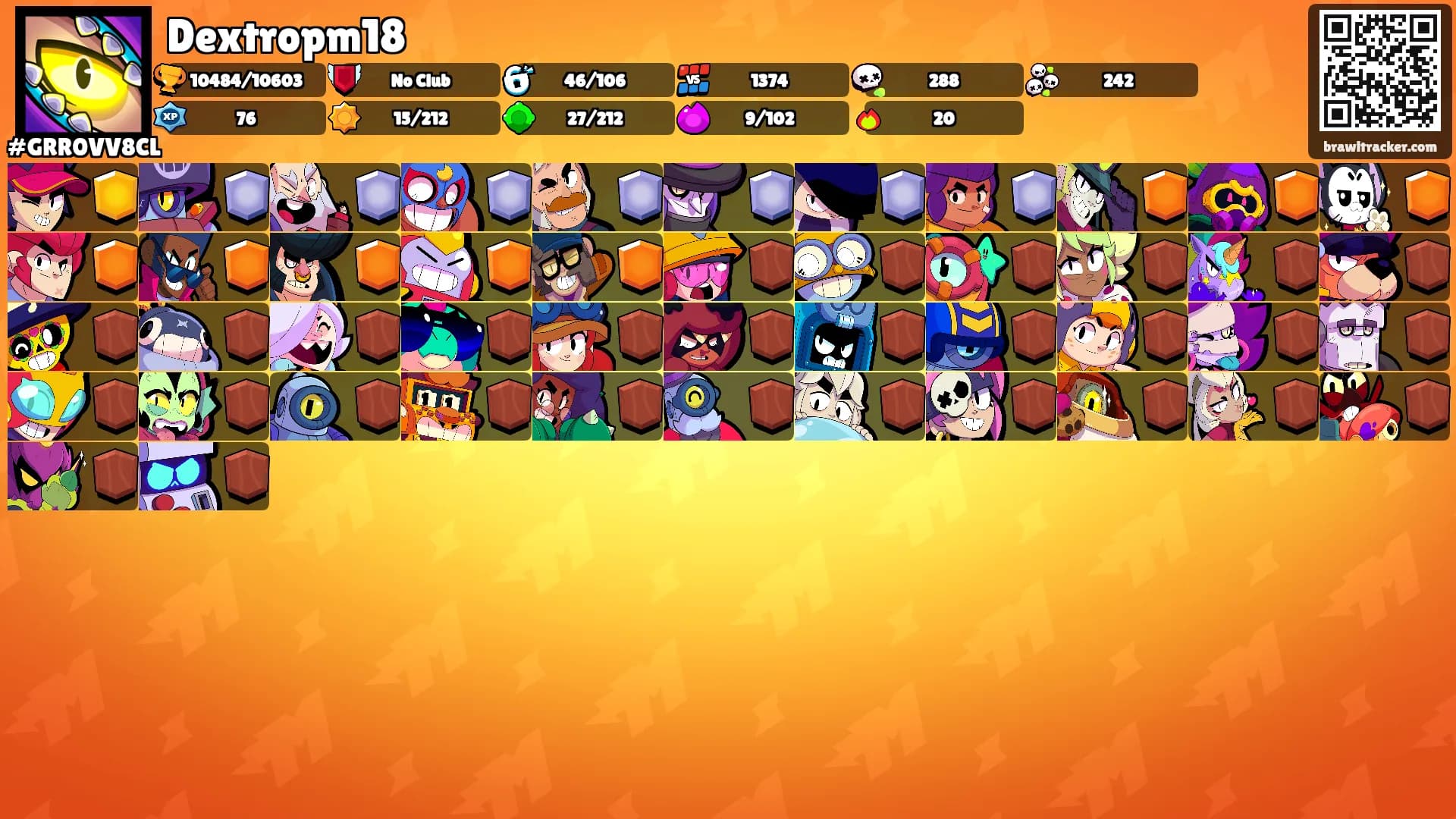 Dextropm18's Ranks