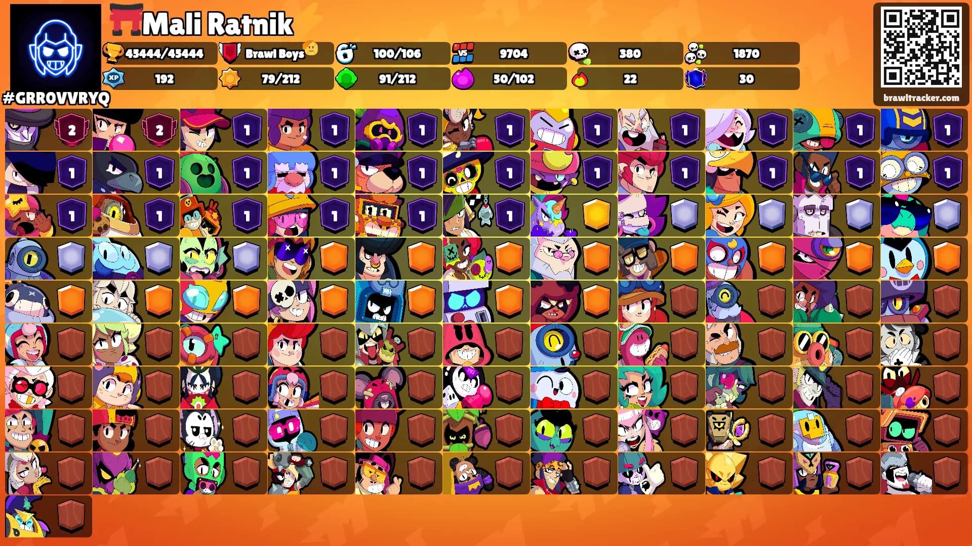 ⛩️Mali Ratnik⚡'s Ranks