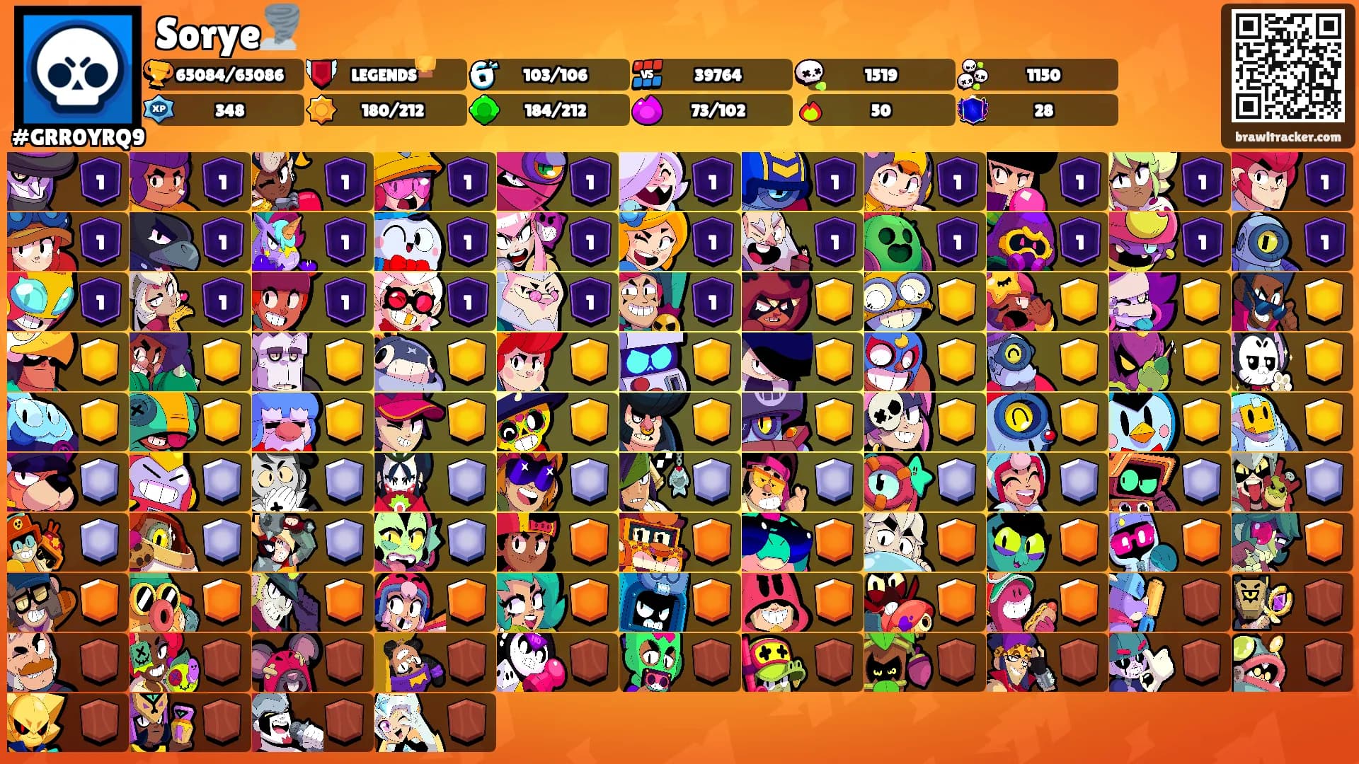 Sorye🌪️'s Ranks