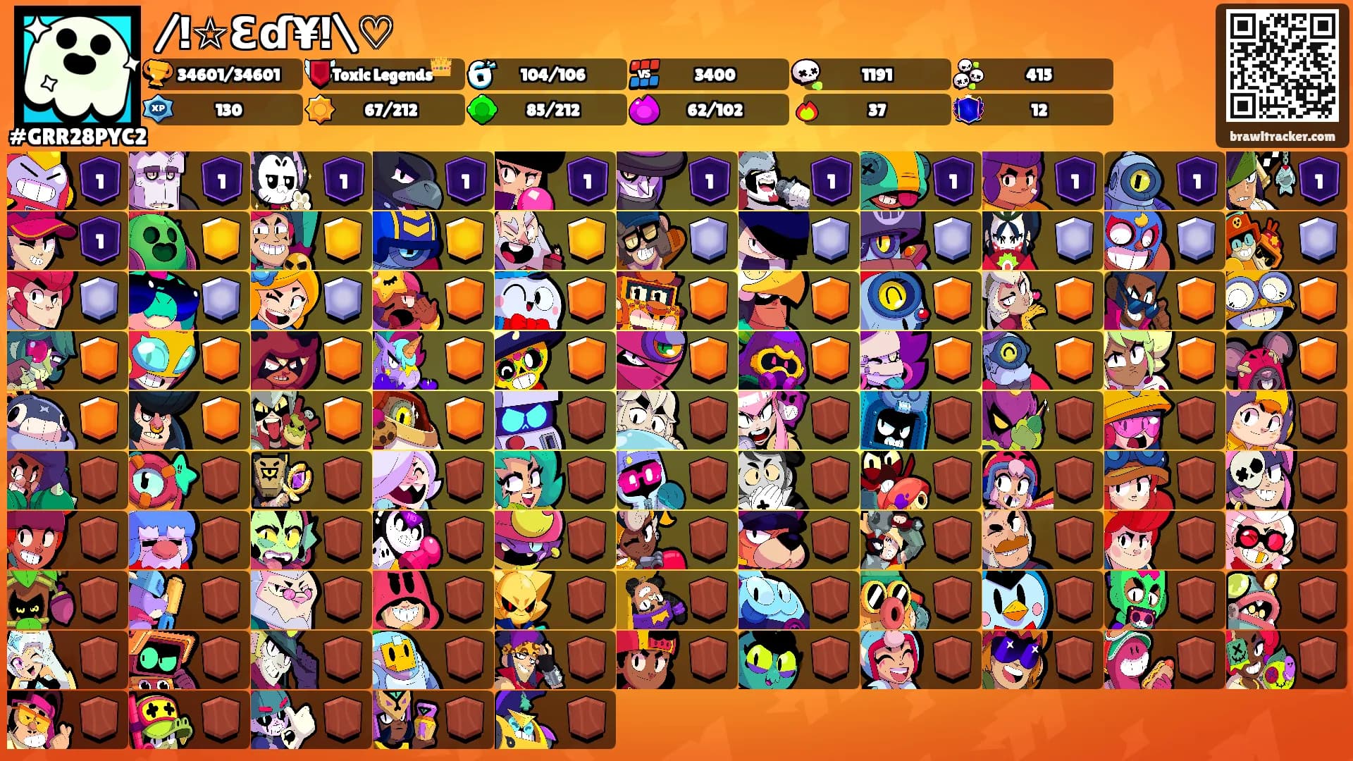 /!☆Ɛɗ¥!\♡'s Ranks