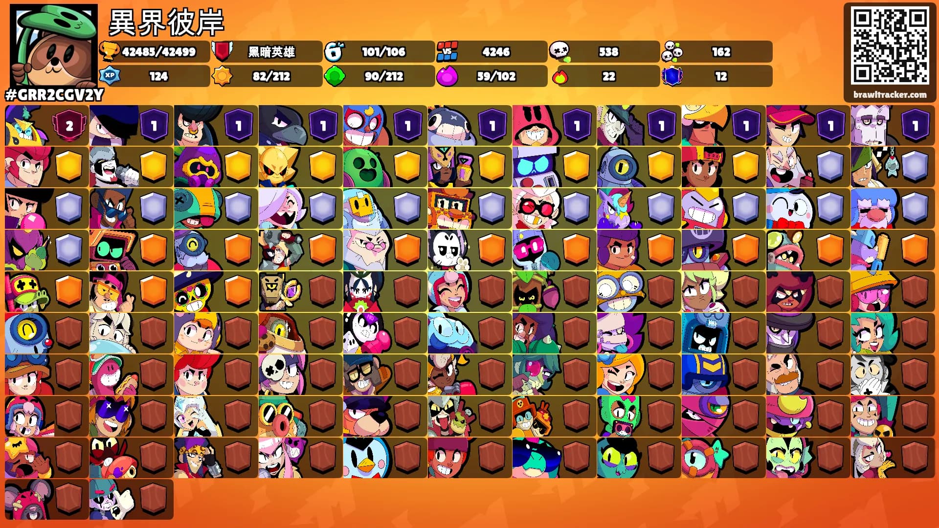 異界彼岸's Ranks