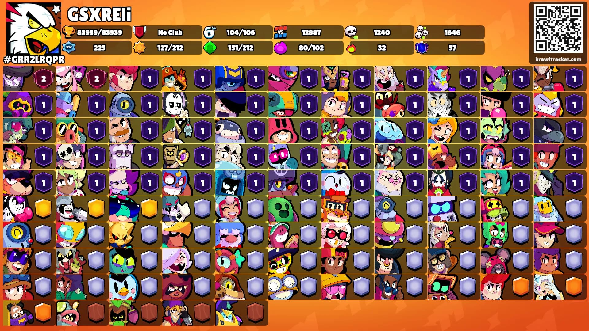 GSXREli's Ranks