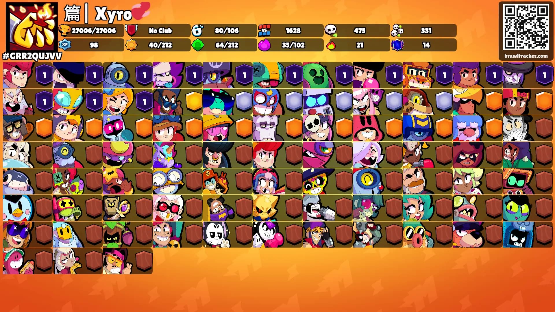 篇| Xyro💞's Ranks