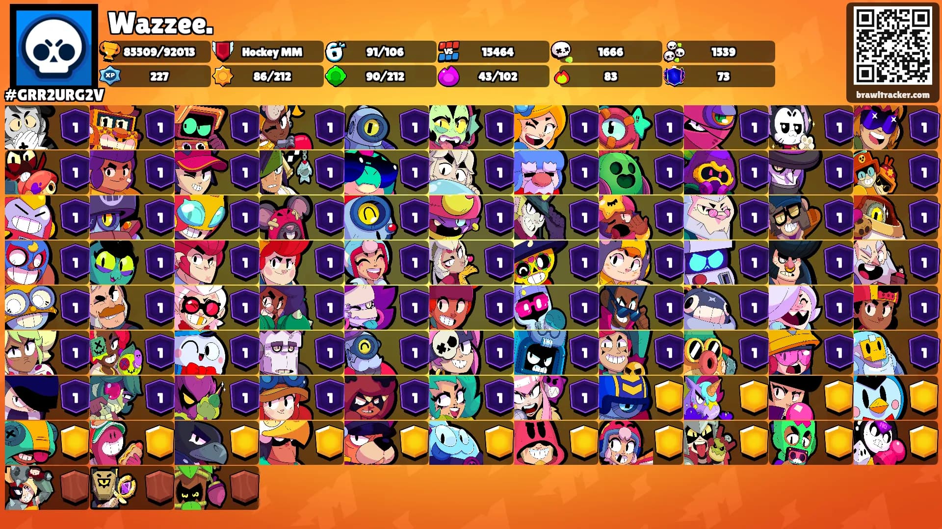 Wazzee.'s Ranks