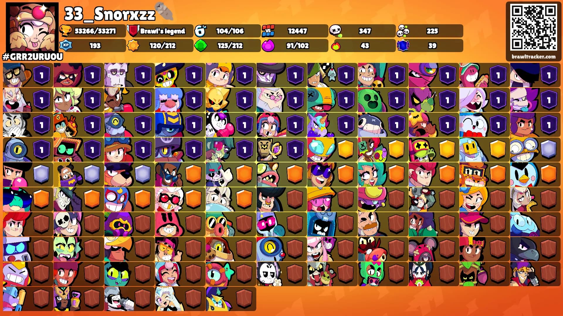 33_Snorxzz🦦's Ranks