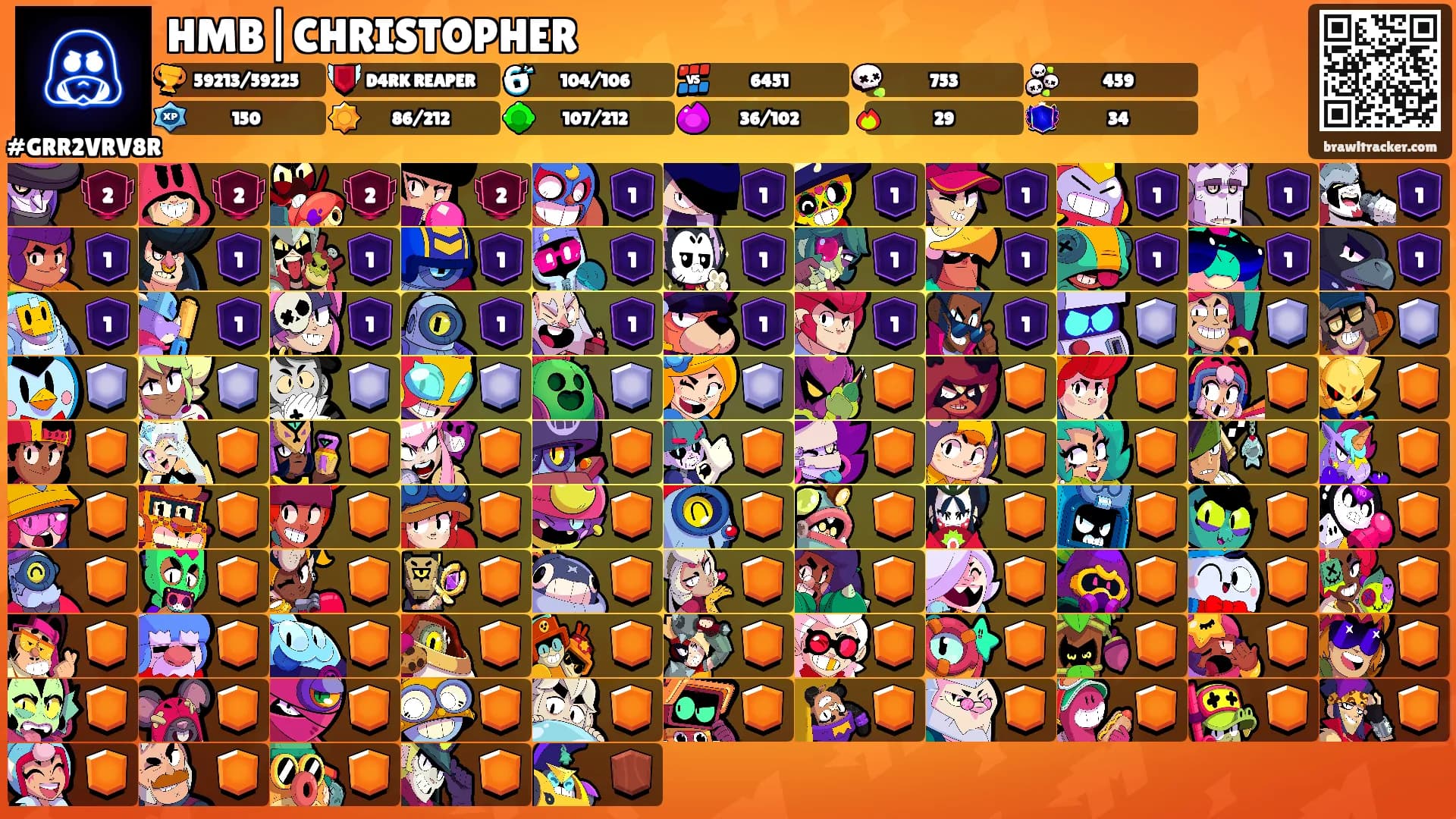 HMB|CHRISTOPHER's Ranks