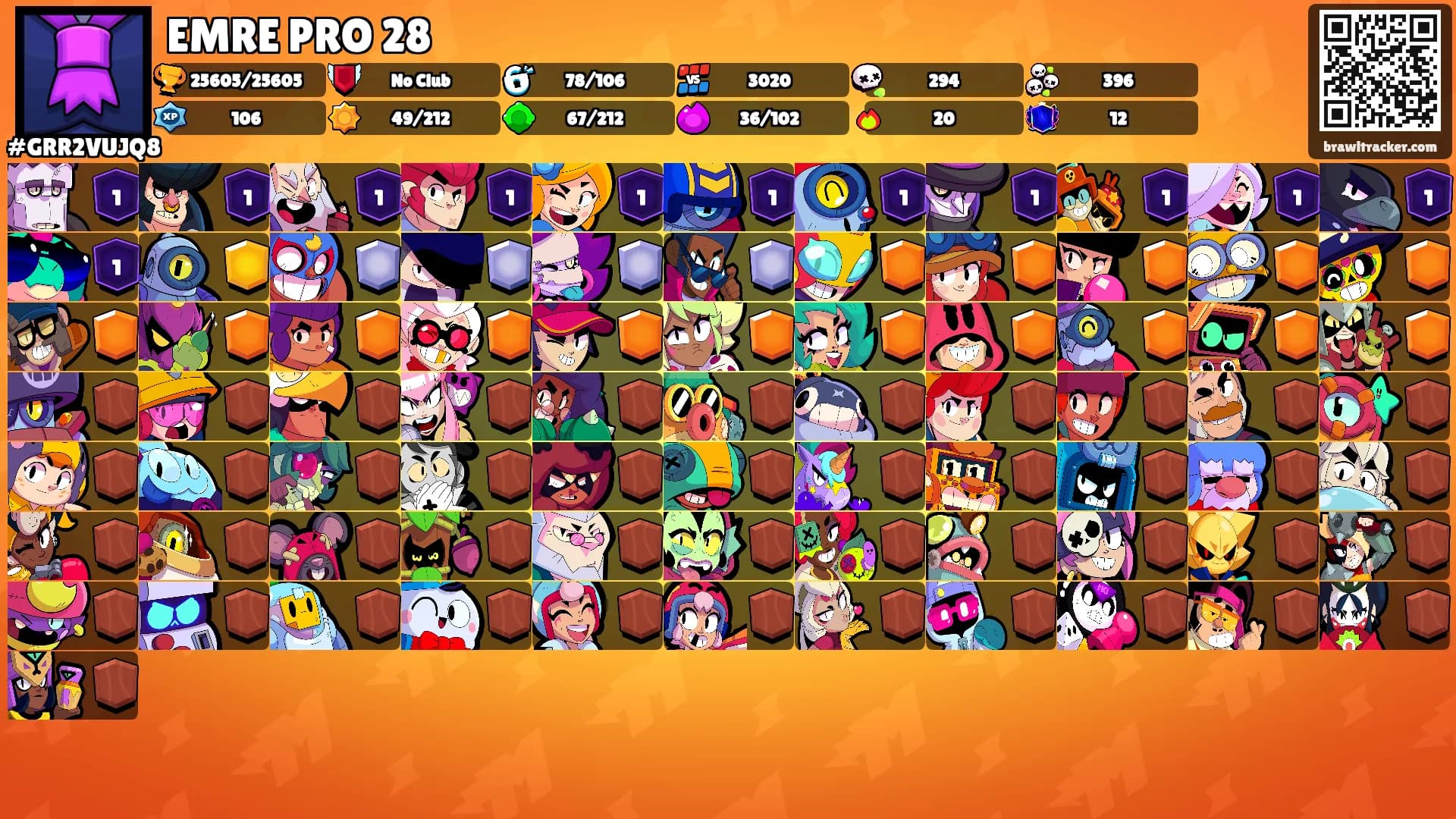 EMRE PRO 28's Ranks