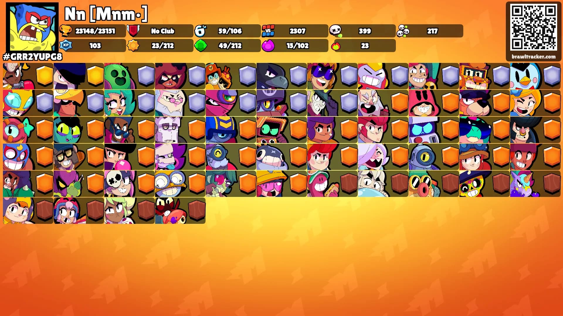 Nn [Mnm•]'s Ranks