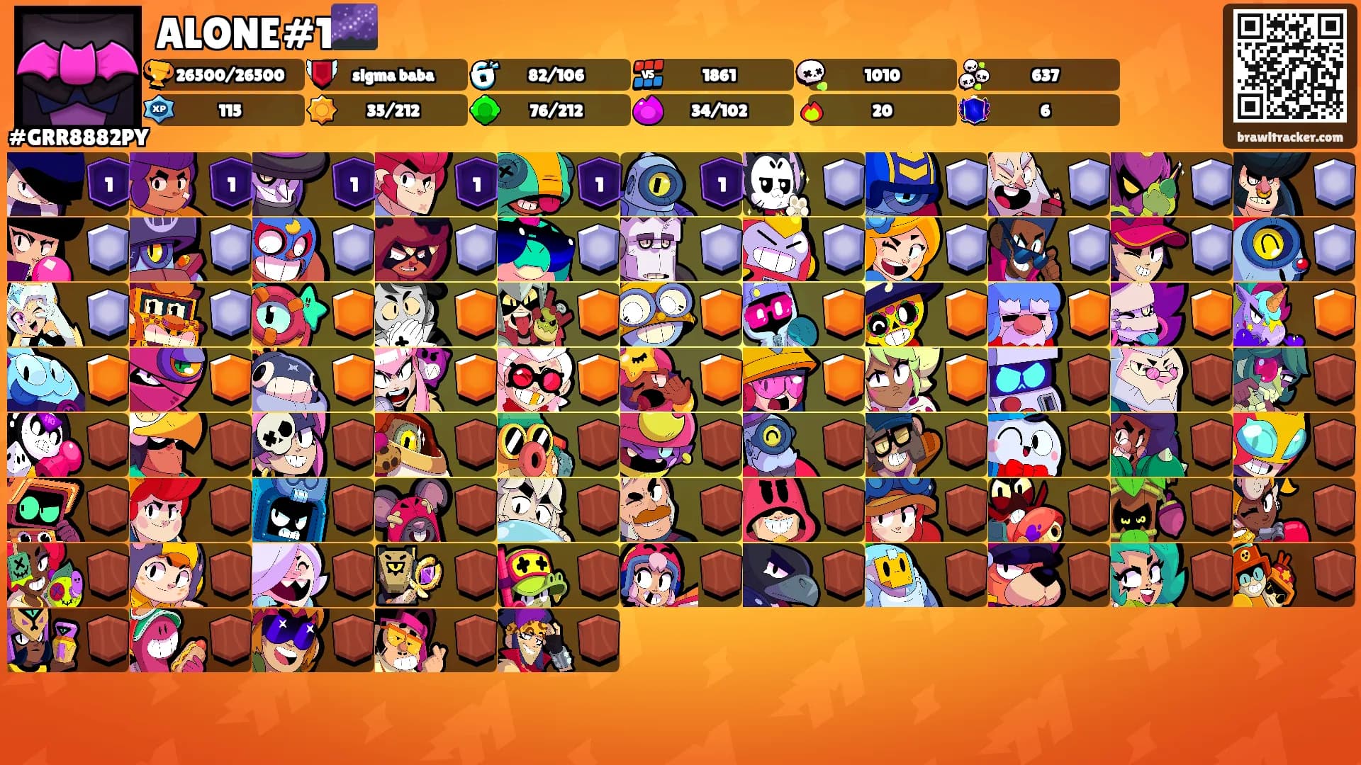 ALONE#1🌌's Ranks