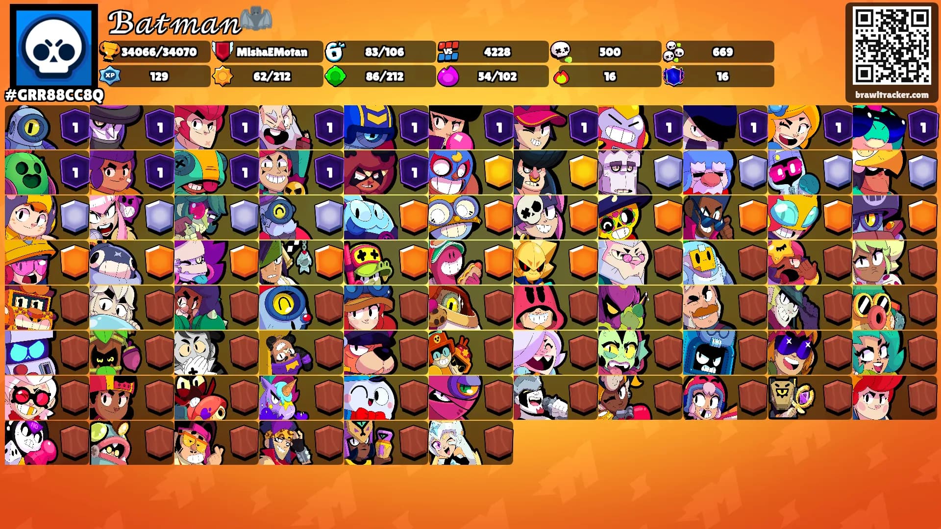 ℬ𝒶𝓉𝓂𝒶𝓃🦇's Ranks