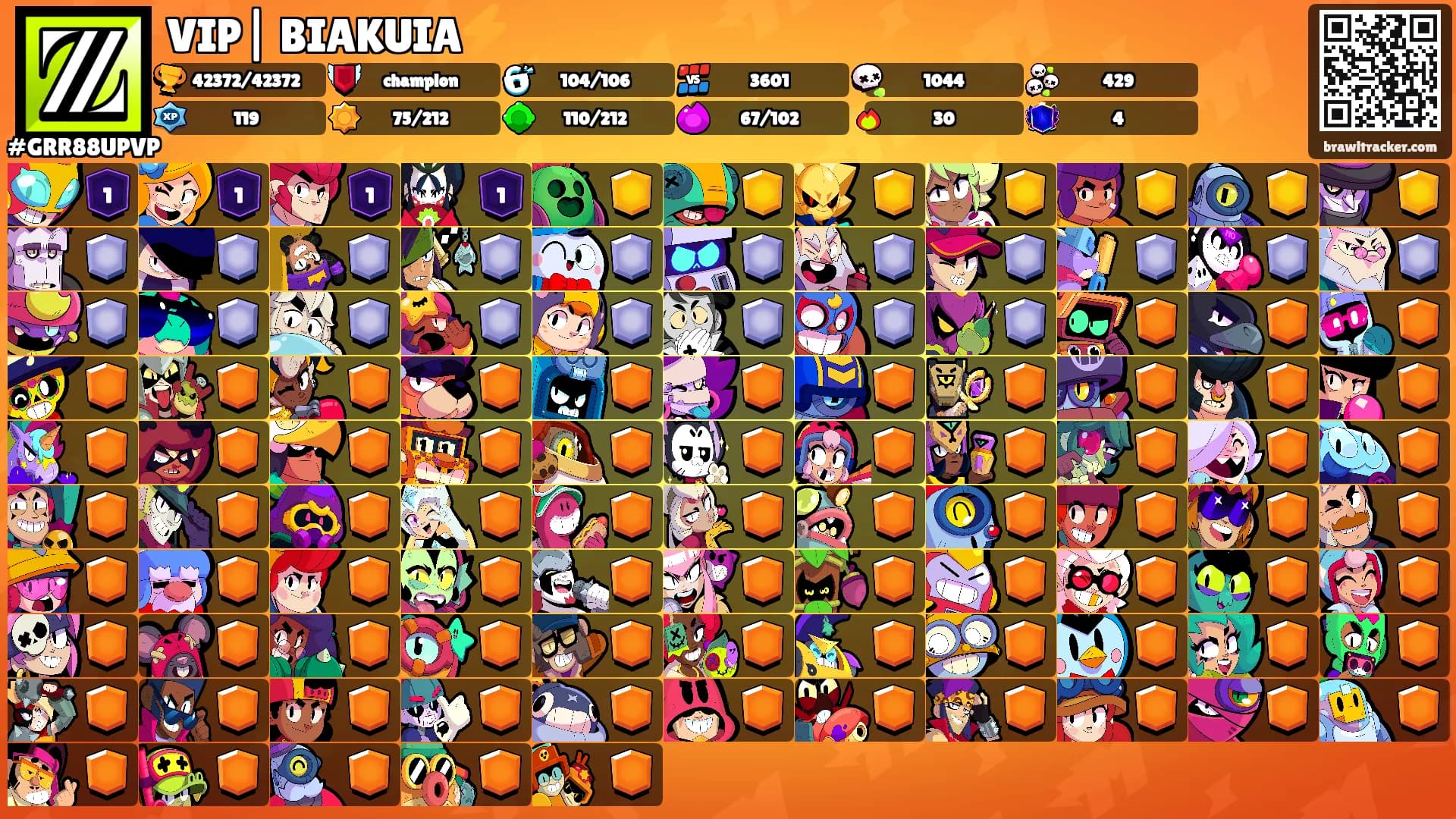 VIP| BIAKUIA⚡️'s Ranks
