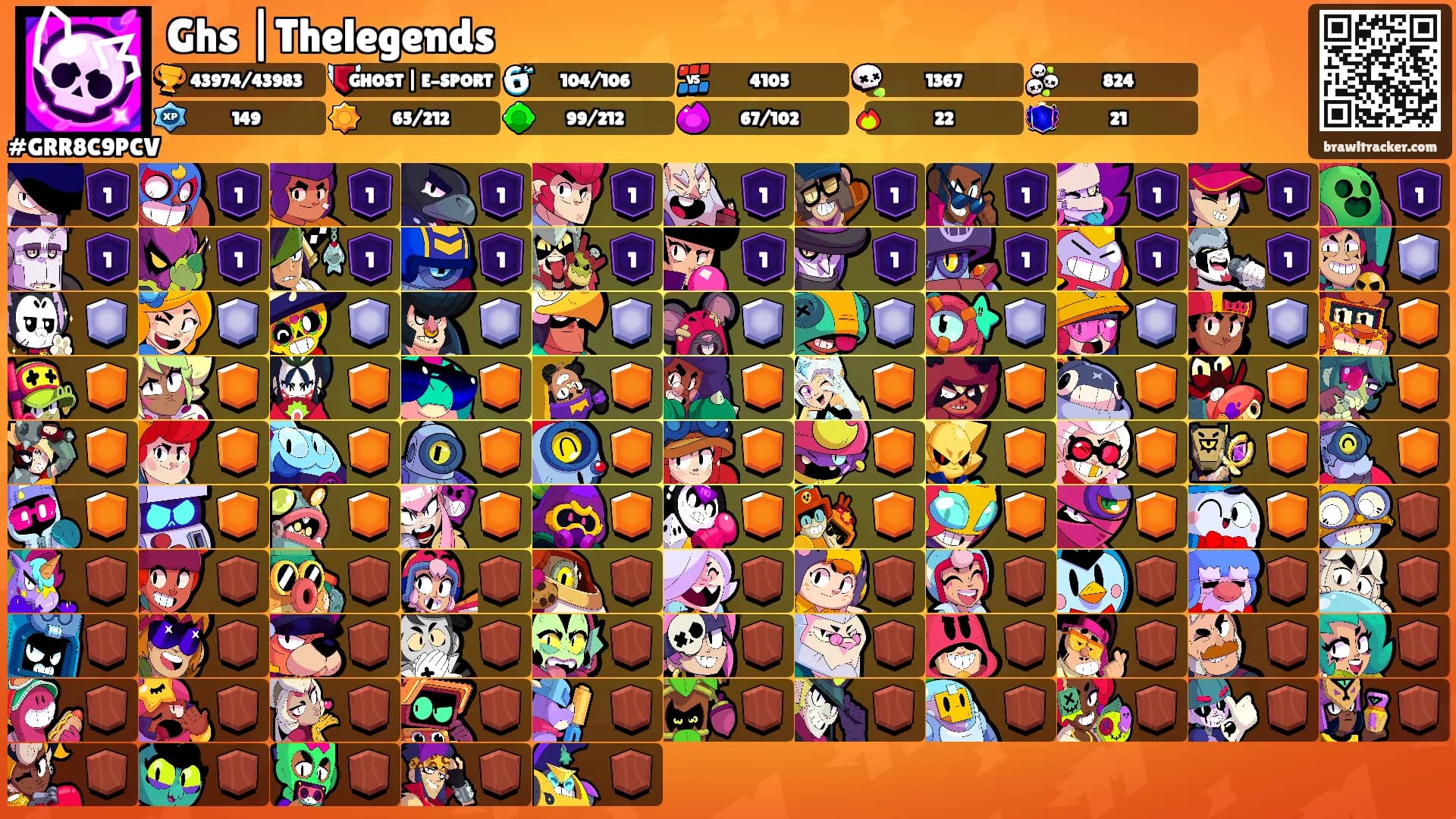 Ghs |Thelegends's Ranks