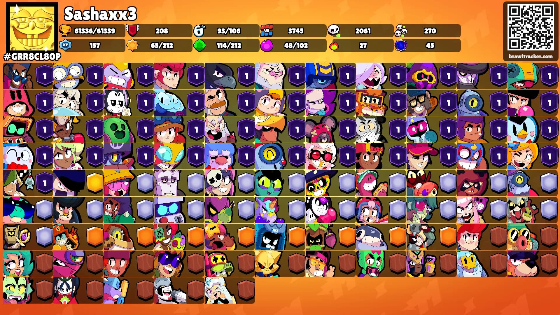Sashaxx3's Ranks