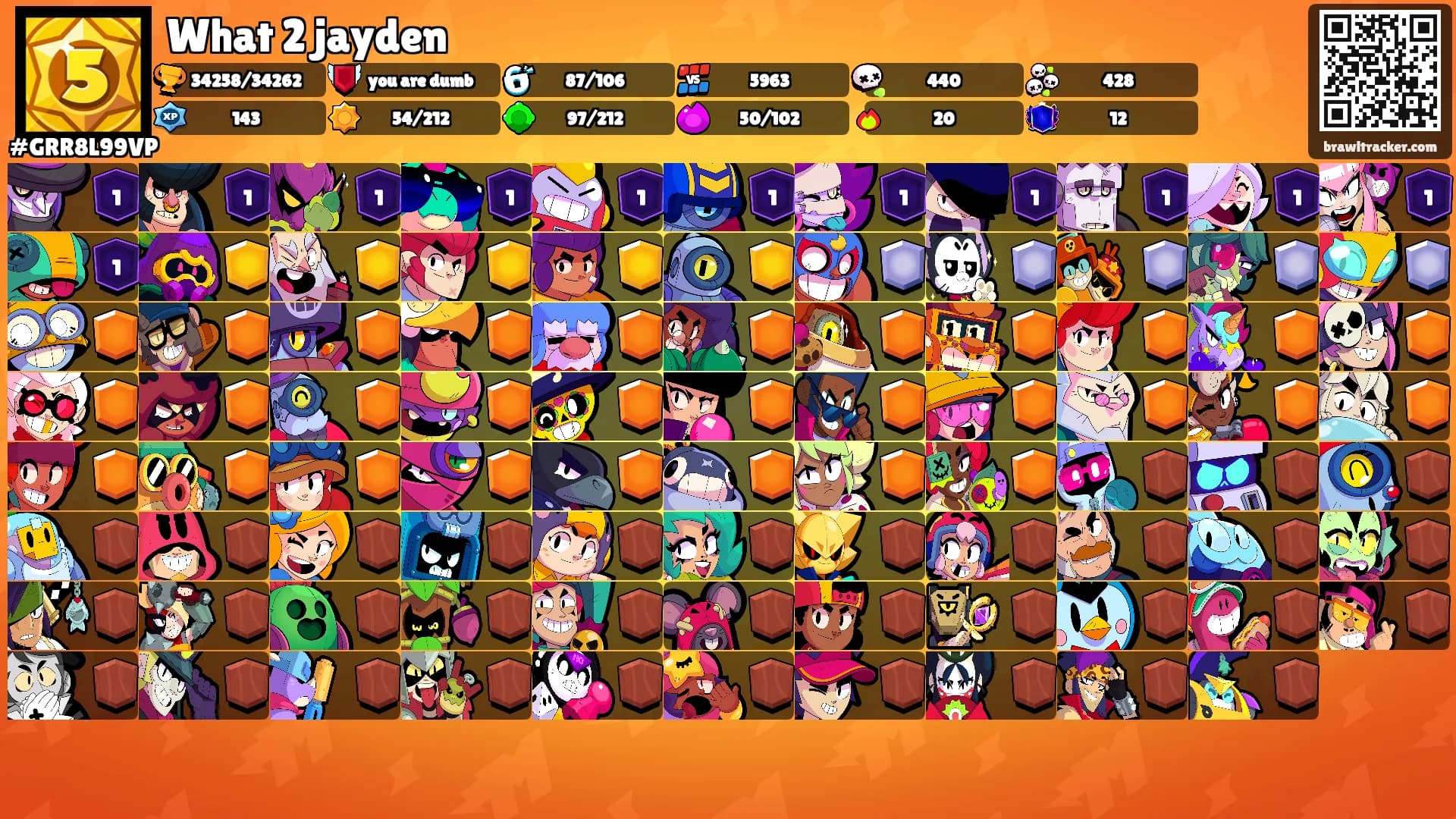 What 2 jayden's Ranks