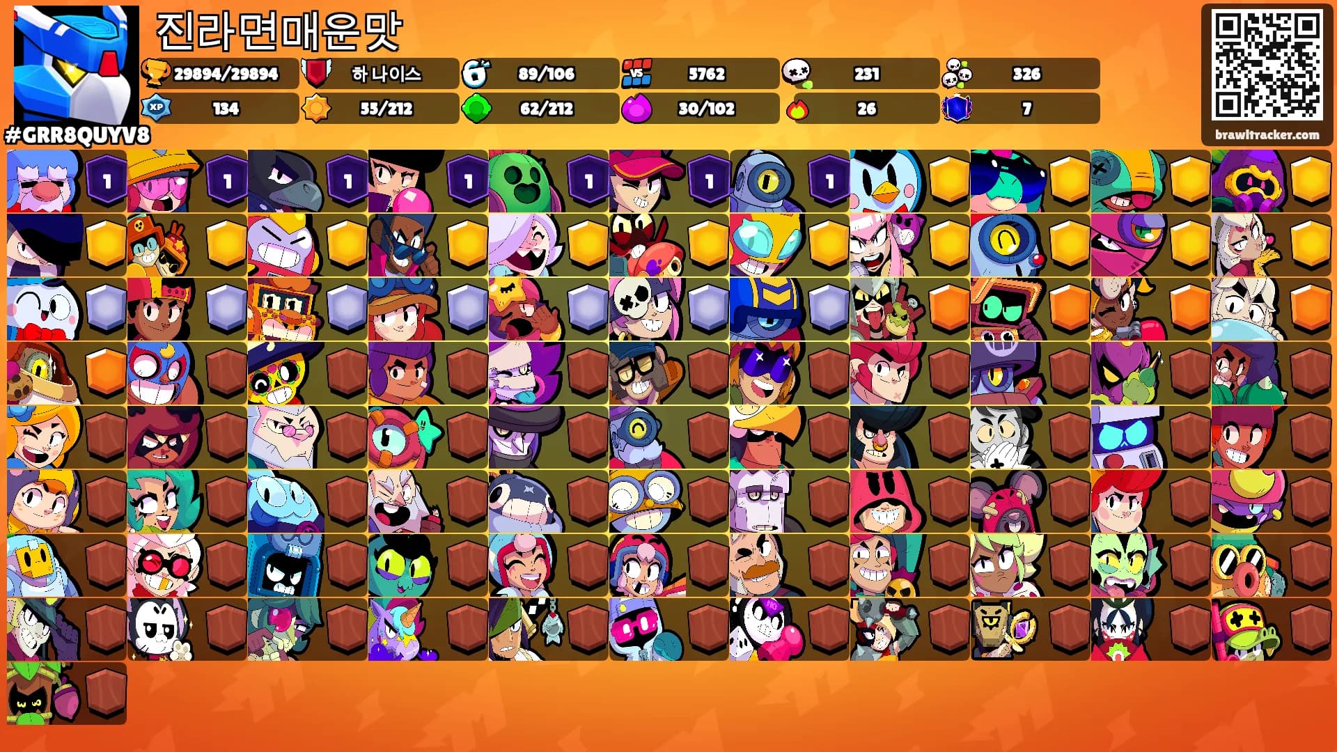 진라면매운맛's Ranks