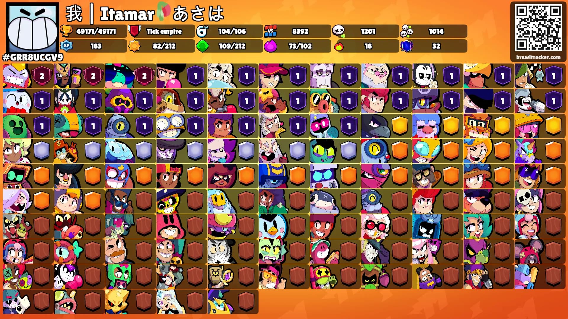 我 | Itamar🥀あさは's Ranks