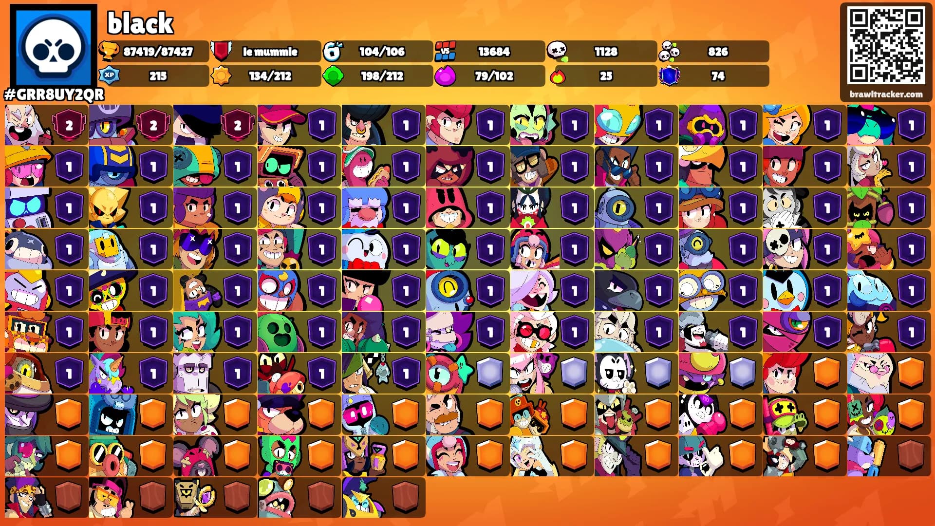 black's Ranks