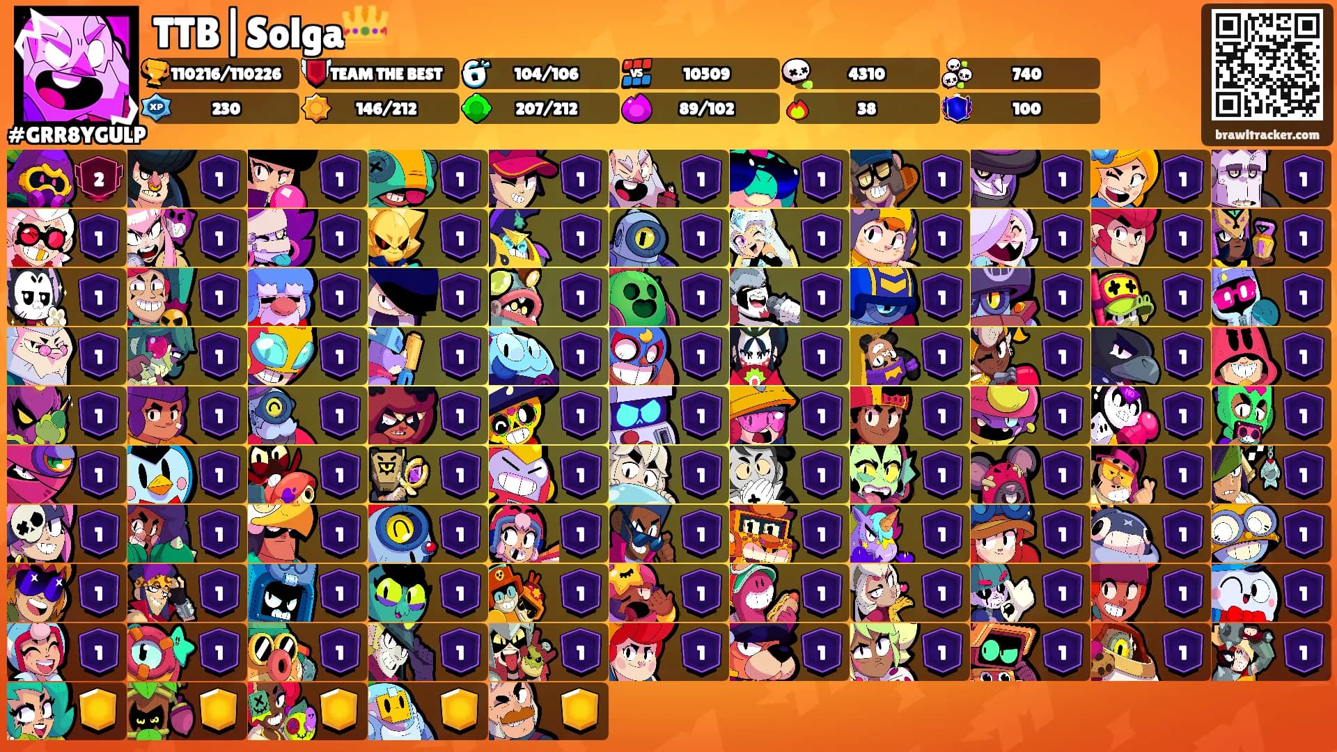 TTB|Solga👑's Ranks
