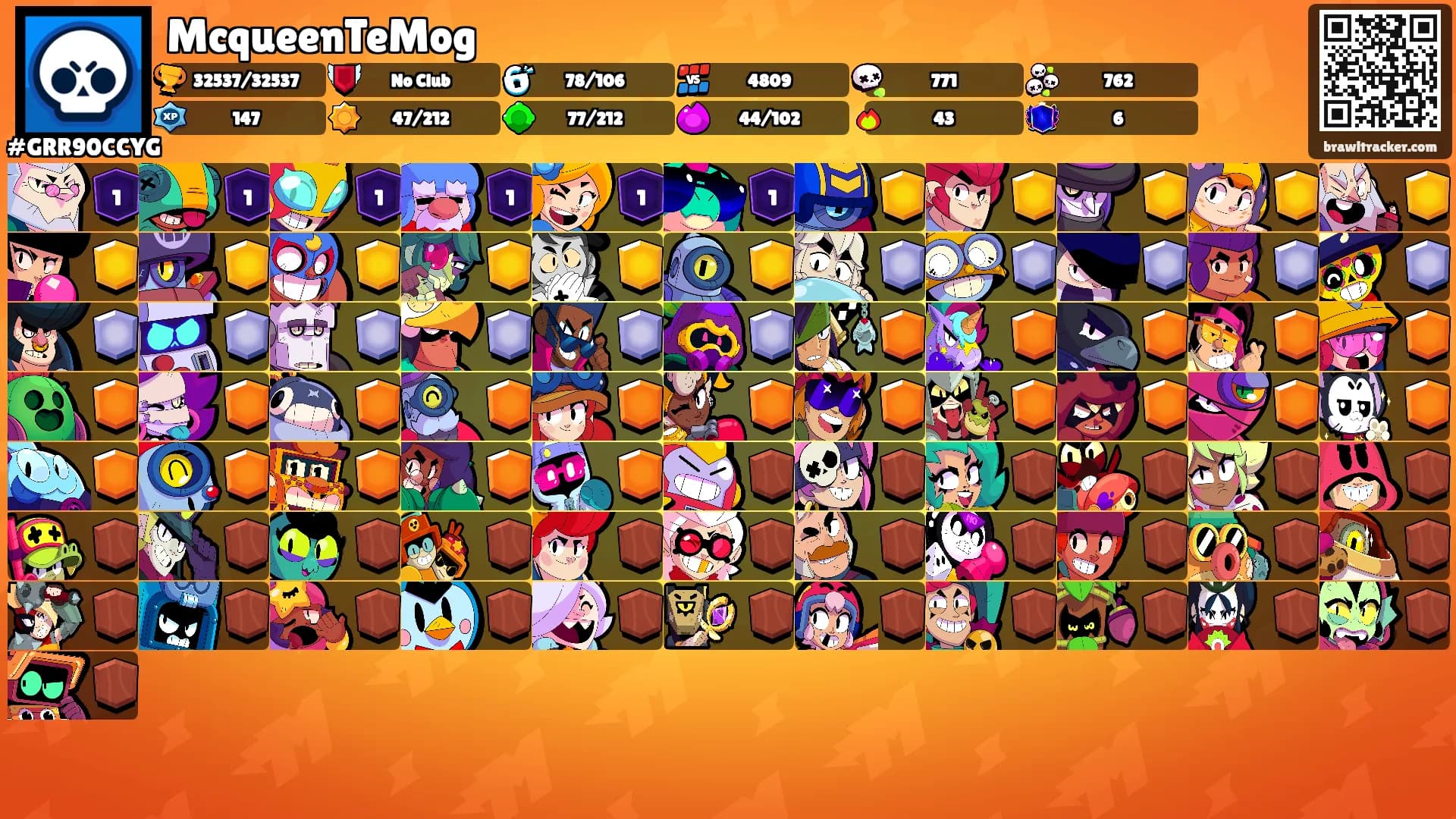 McqueenTeMog's Ranks