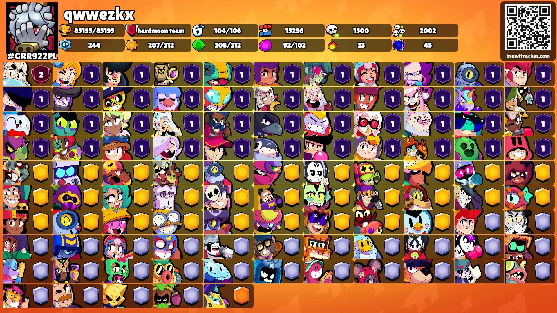 qwwezkx's Ranks