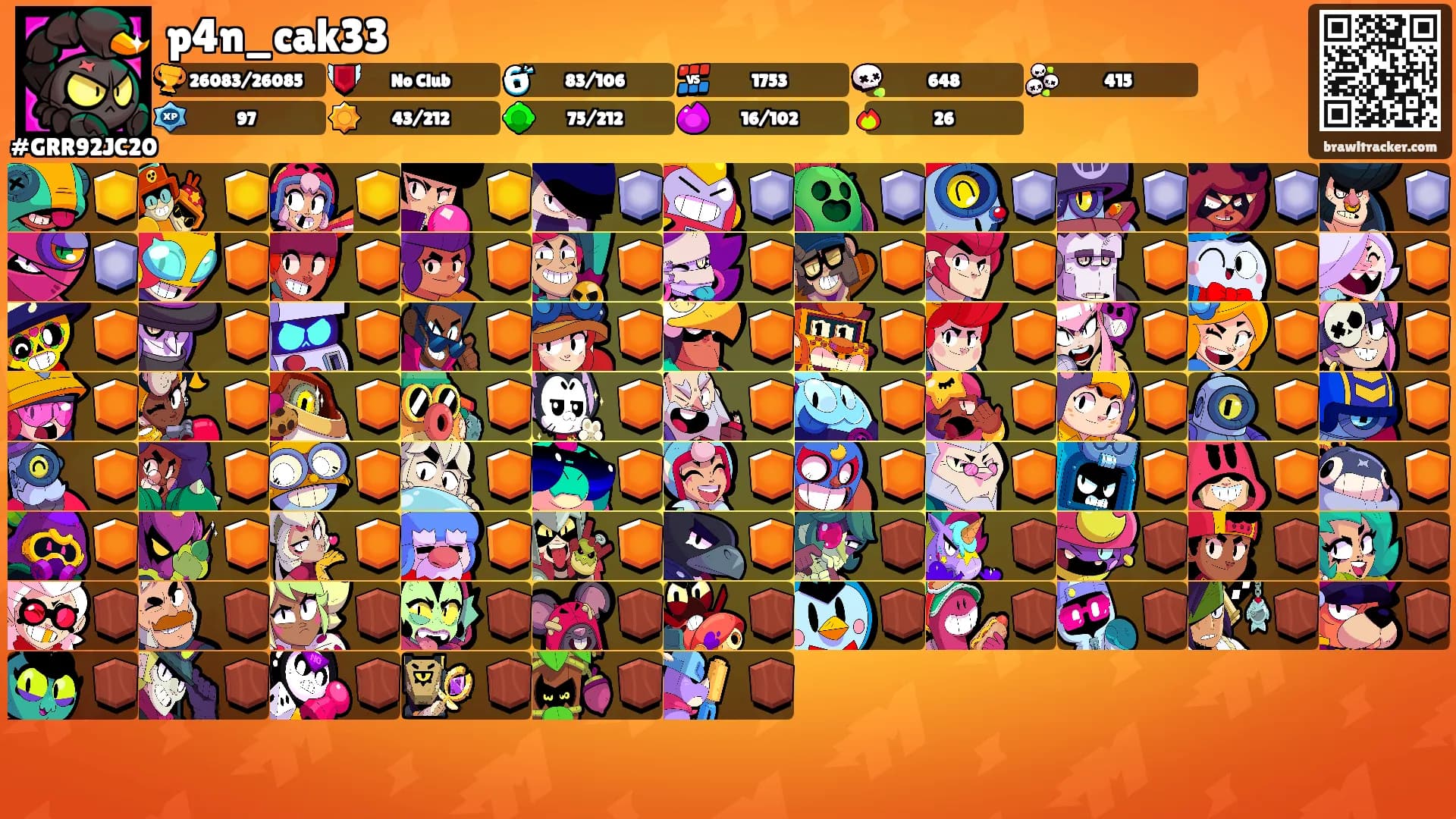 p4n_cak33's Ranks