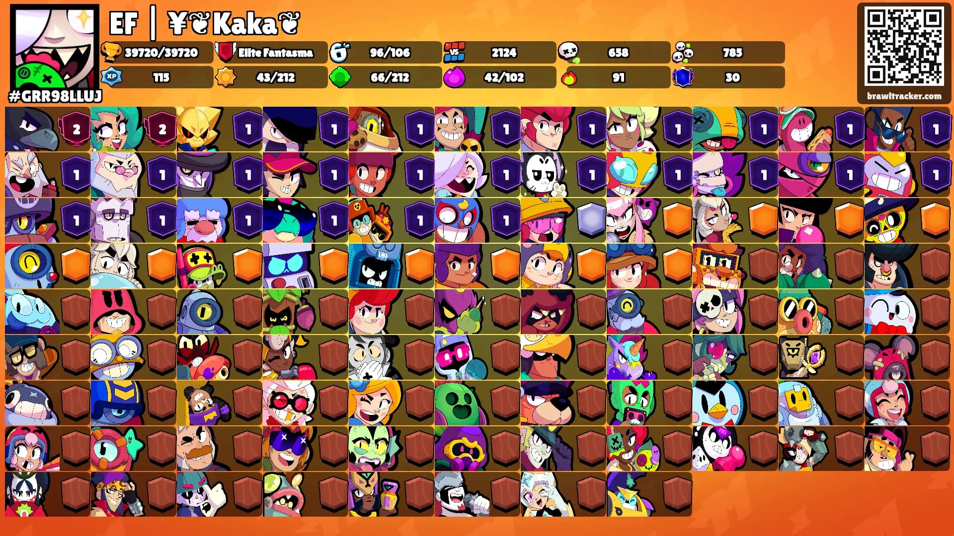 EF | ¥❦Kaka❦'s Ranks