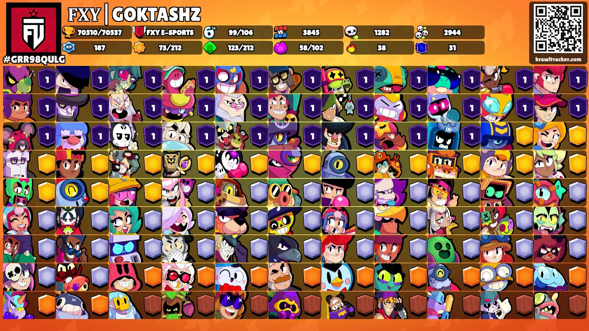 𝐅𝐗𝐘|GOKTASHZ's Ranks