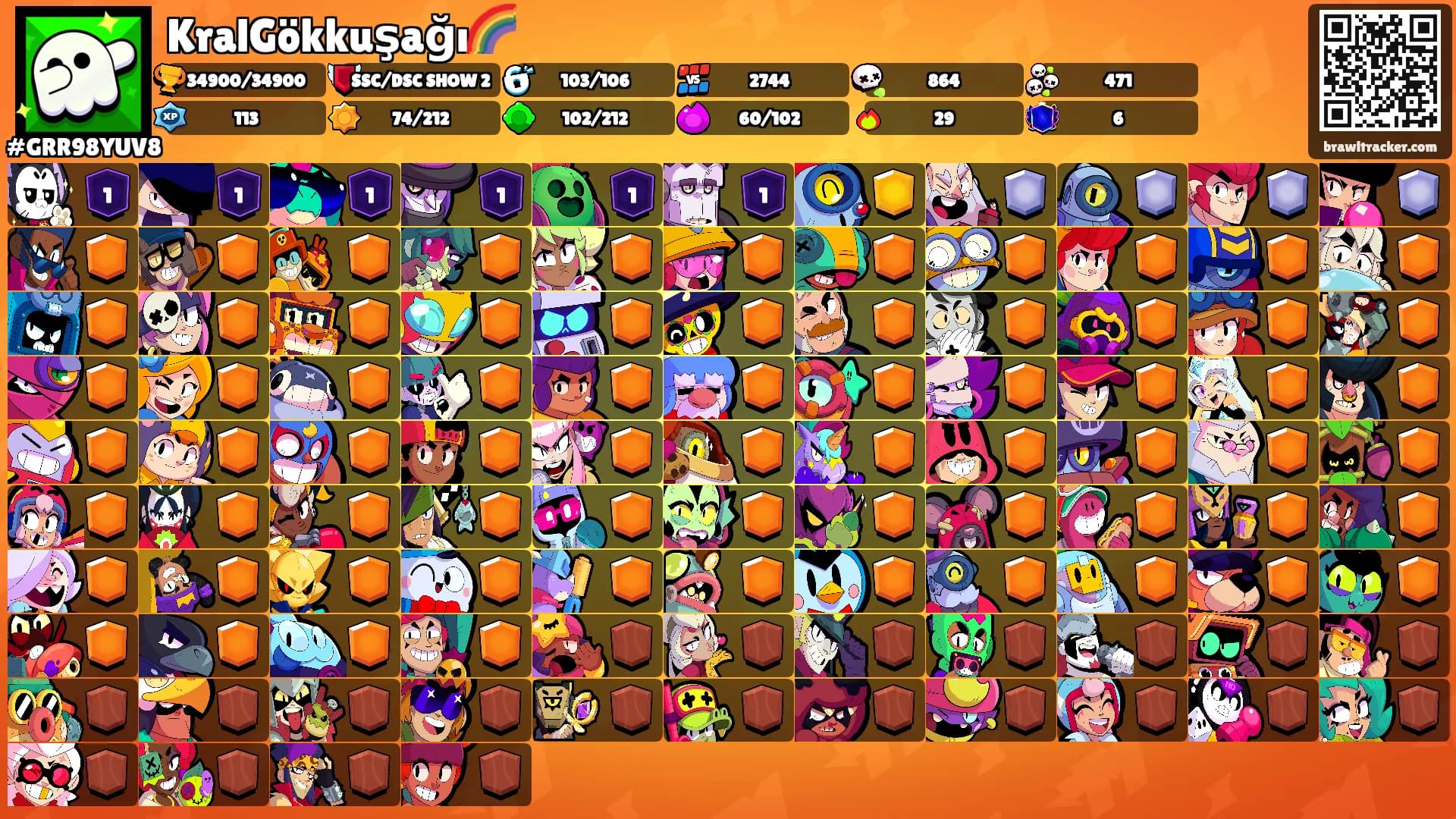 KralGökkuşağı🌈's Ranks