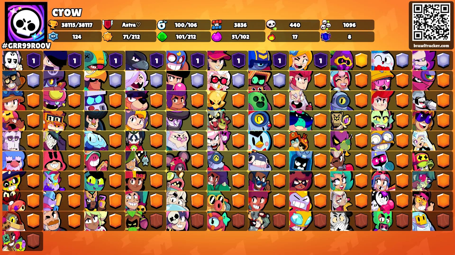 crow's Ranks