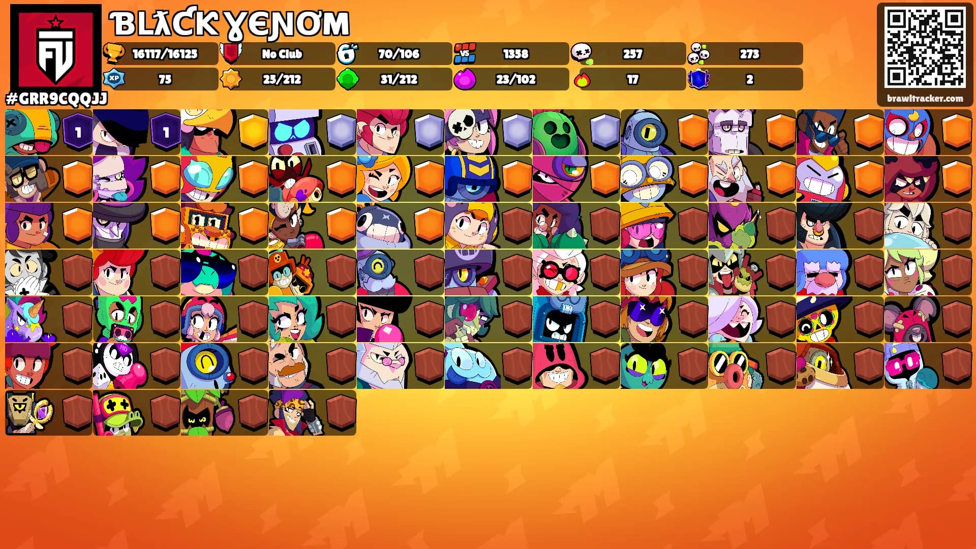 ƁԼƛƇƘ ƔЄƝƠM's Ranks