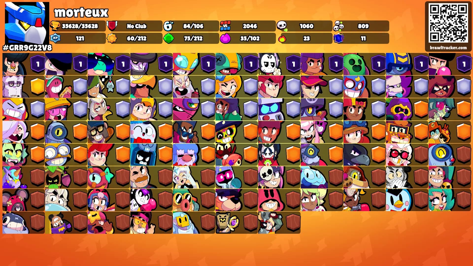 morteux's Ranks
