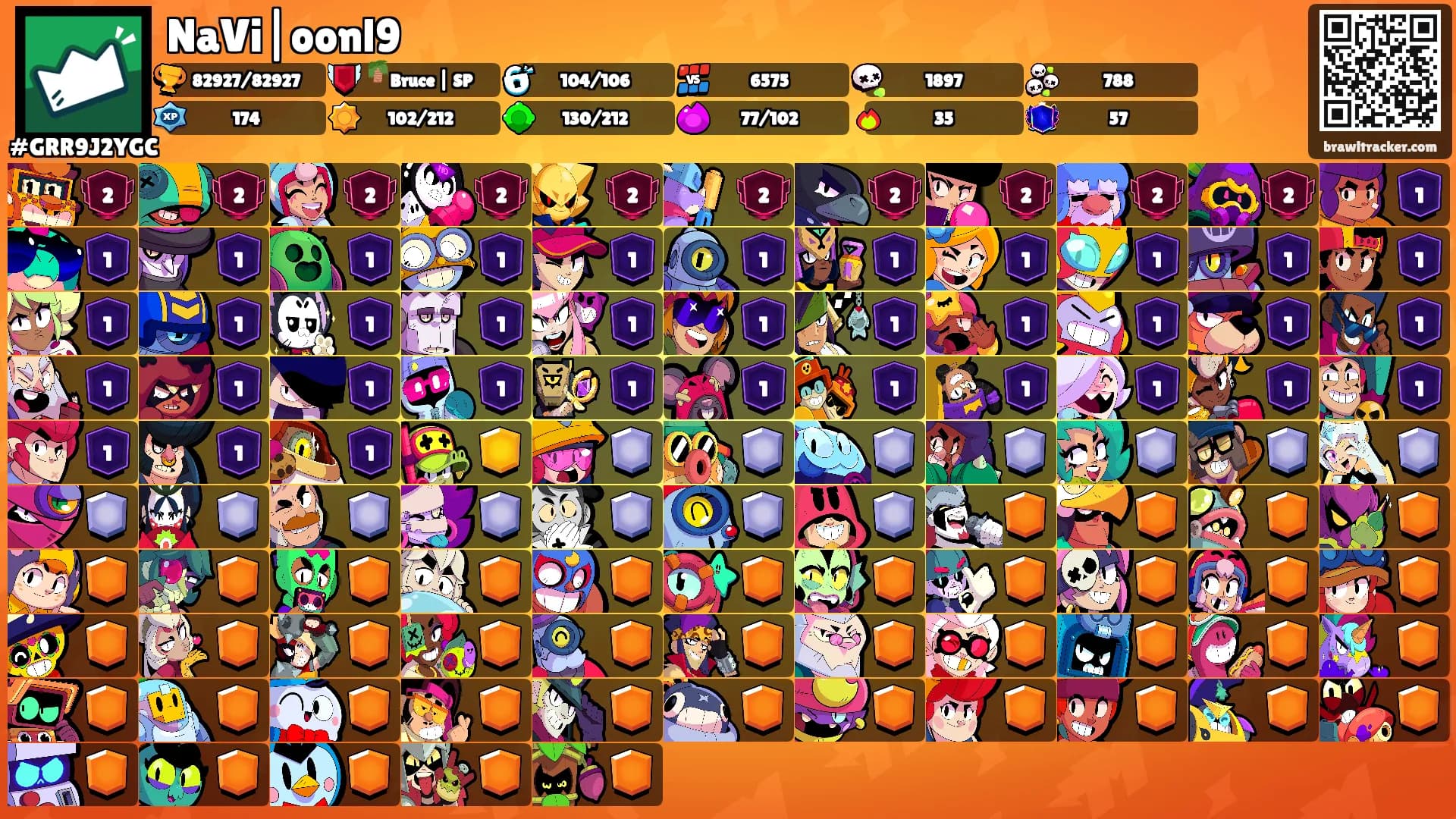 NaVi|oonl9's Ranks