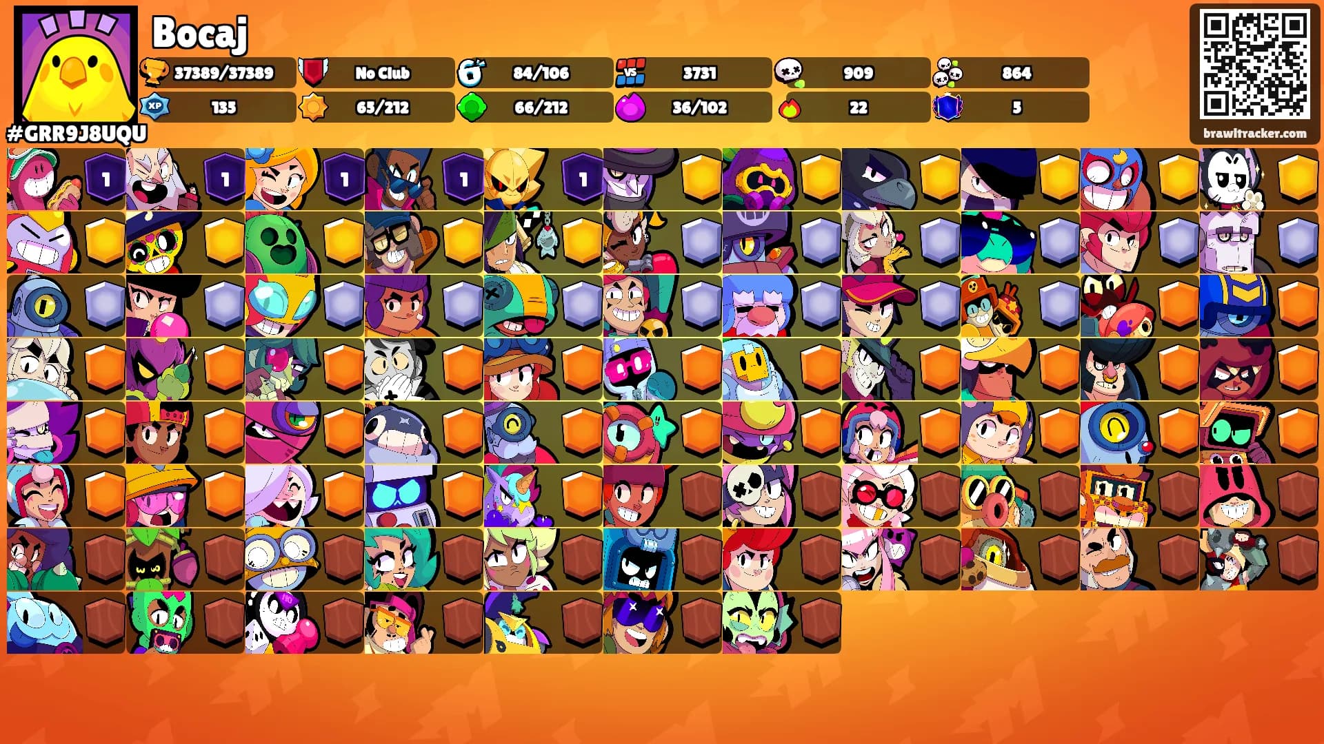 Bocaj's Ranks