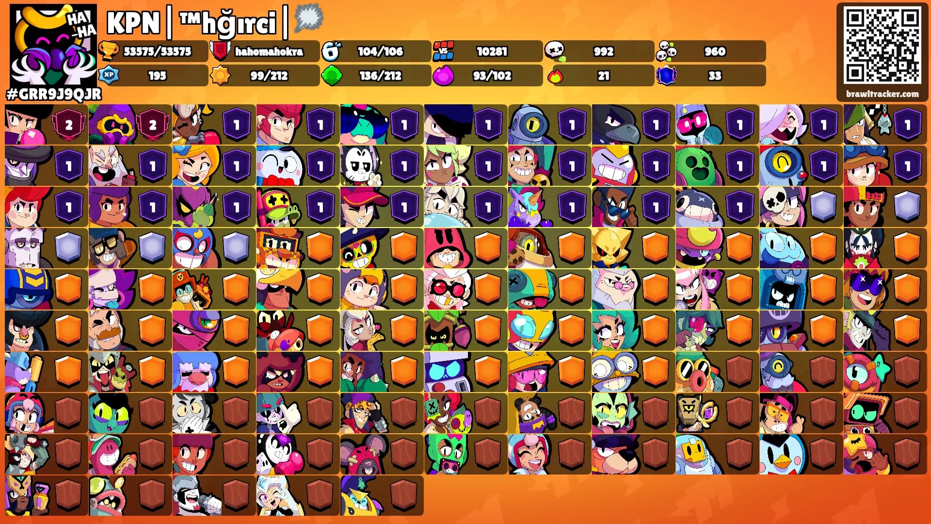KPN|™hğırci|🗯️'s Ranks